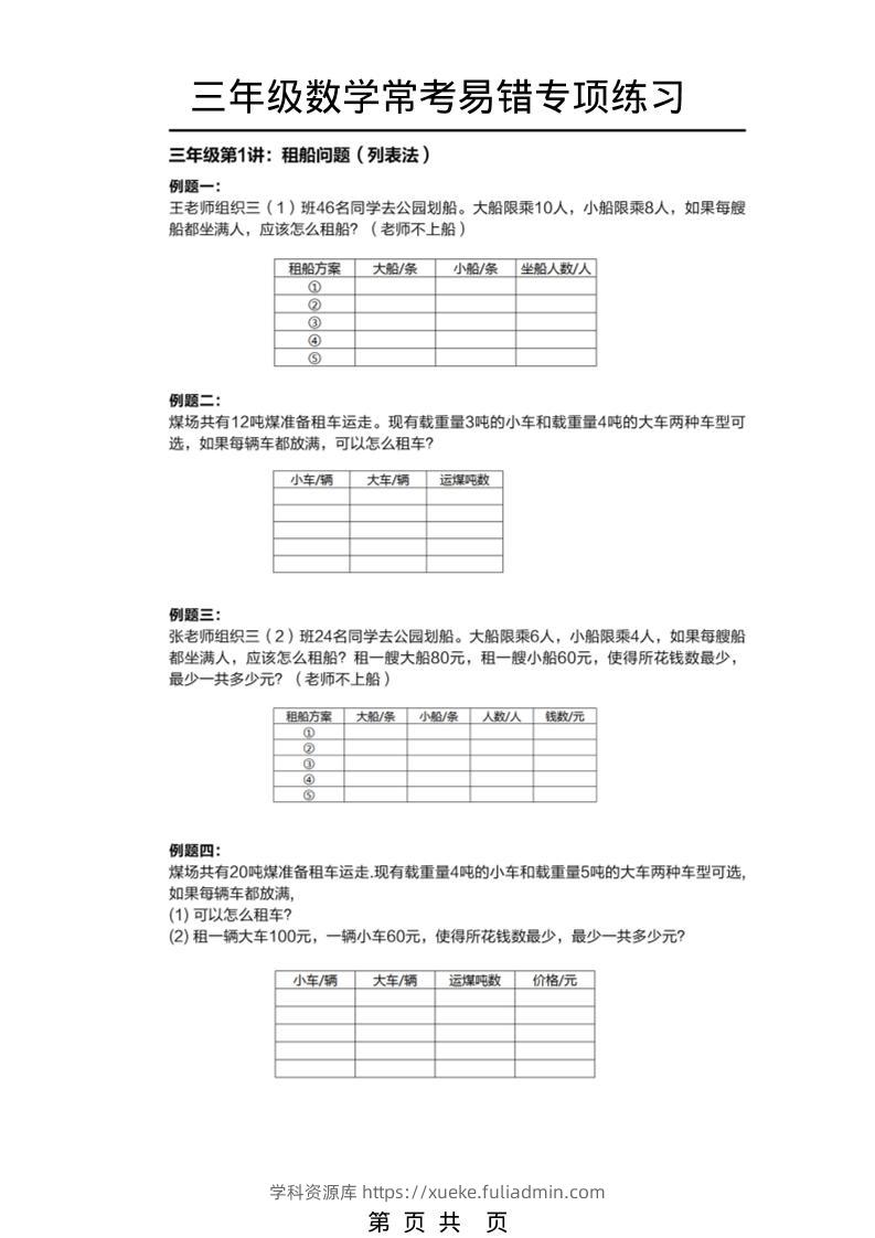 三年级下数学常考易错题专项练习-学科资源库