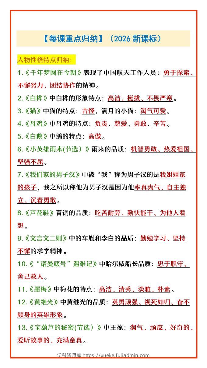 四年级下语文每课重点归纳-学科资源库