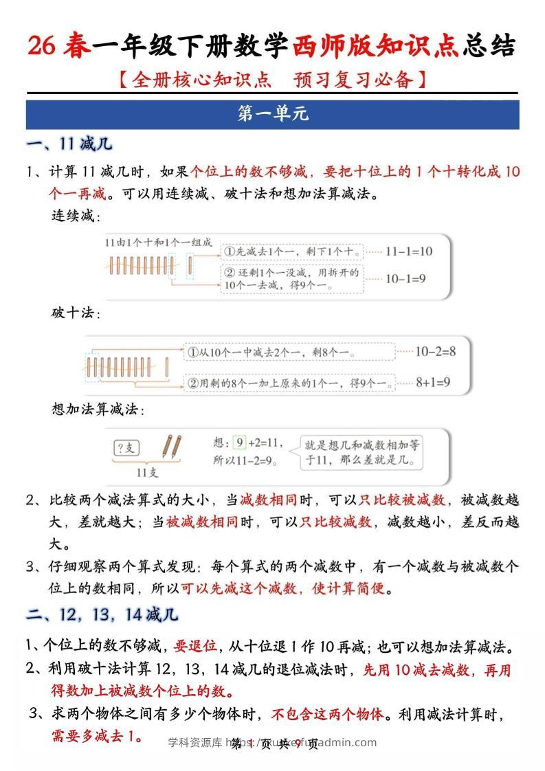 一年级下数学全册知识点总结《西师版》-学科资源库