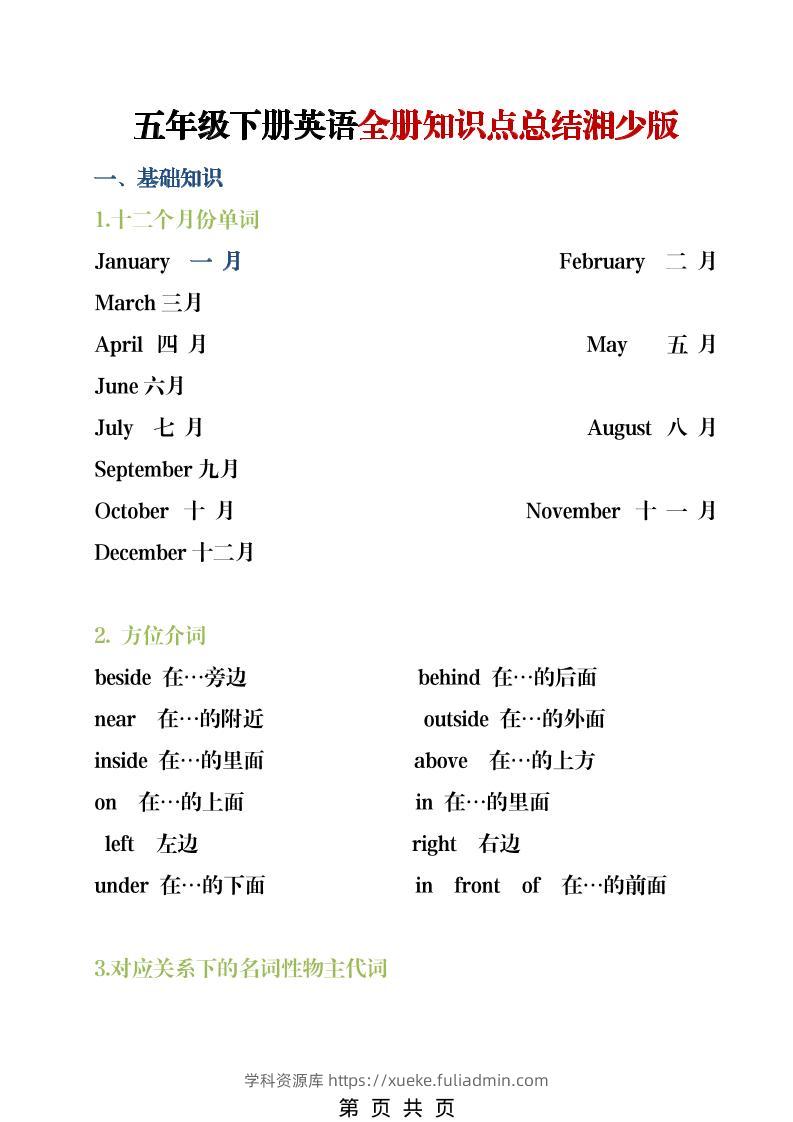 五年级下英语全册知识点总结《湘少版》-学科资源库