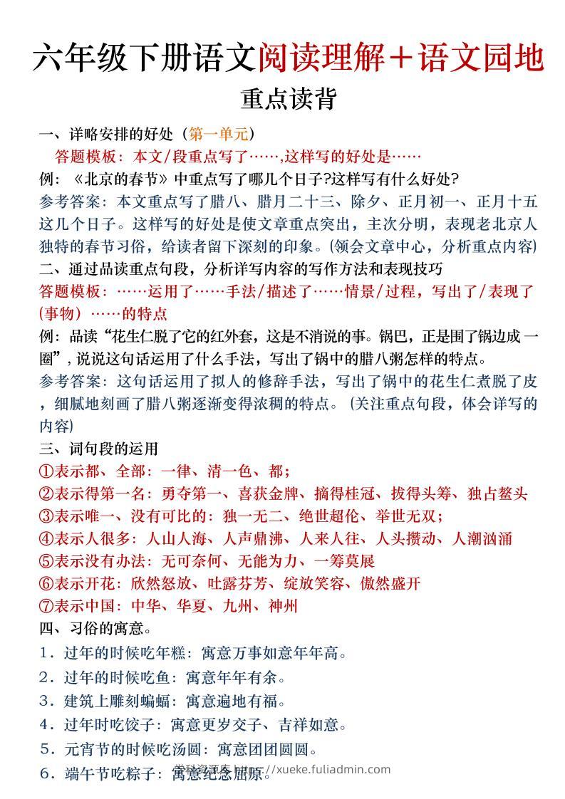 六年级下语文阅读理解＋语文园地专题-学科资源库