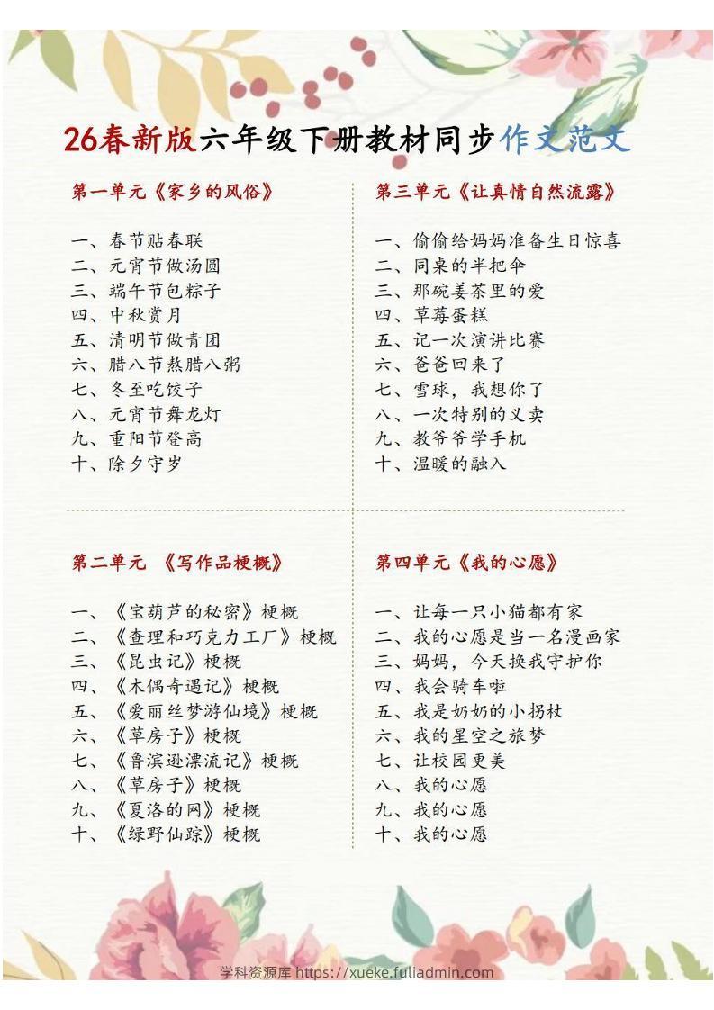 六年级下语文1-8单元同步作文范文-学科资源库