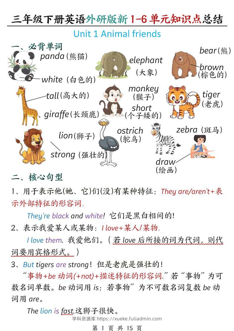 三年级下英语1-6单元必背知识点总结《外研版》-学科资源库
