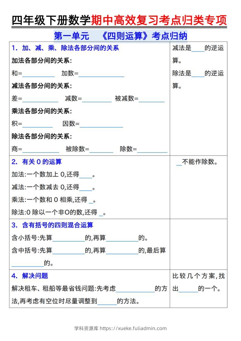 四年级下数学期中复习考点归类专练-学科资源库