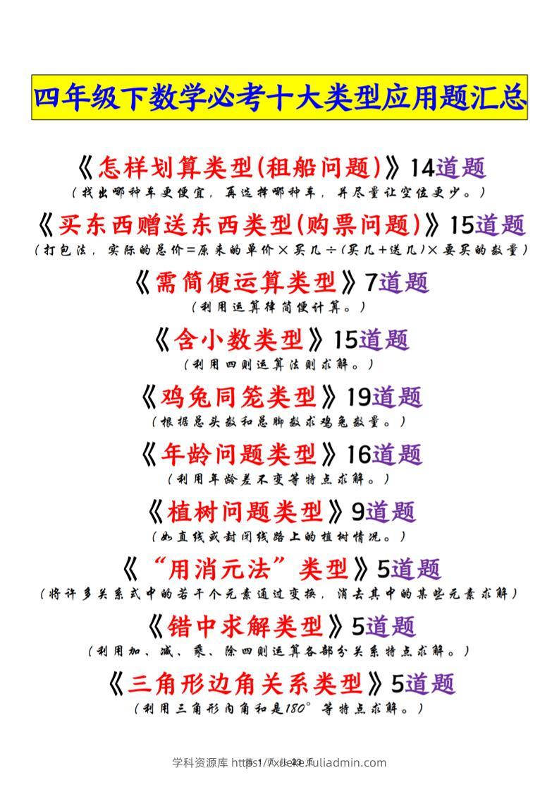 四年级下数学必考十大类型应用题汇总-学科资源库