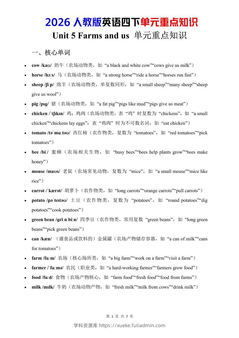 四年级下英语Unit5重点知识汇总《人教版PEP》-学科资源库