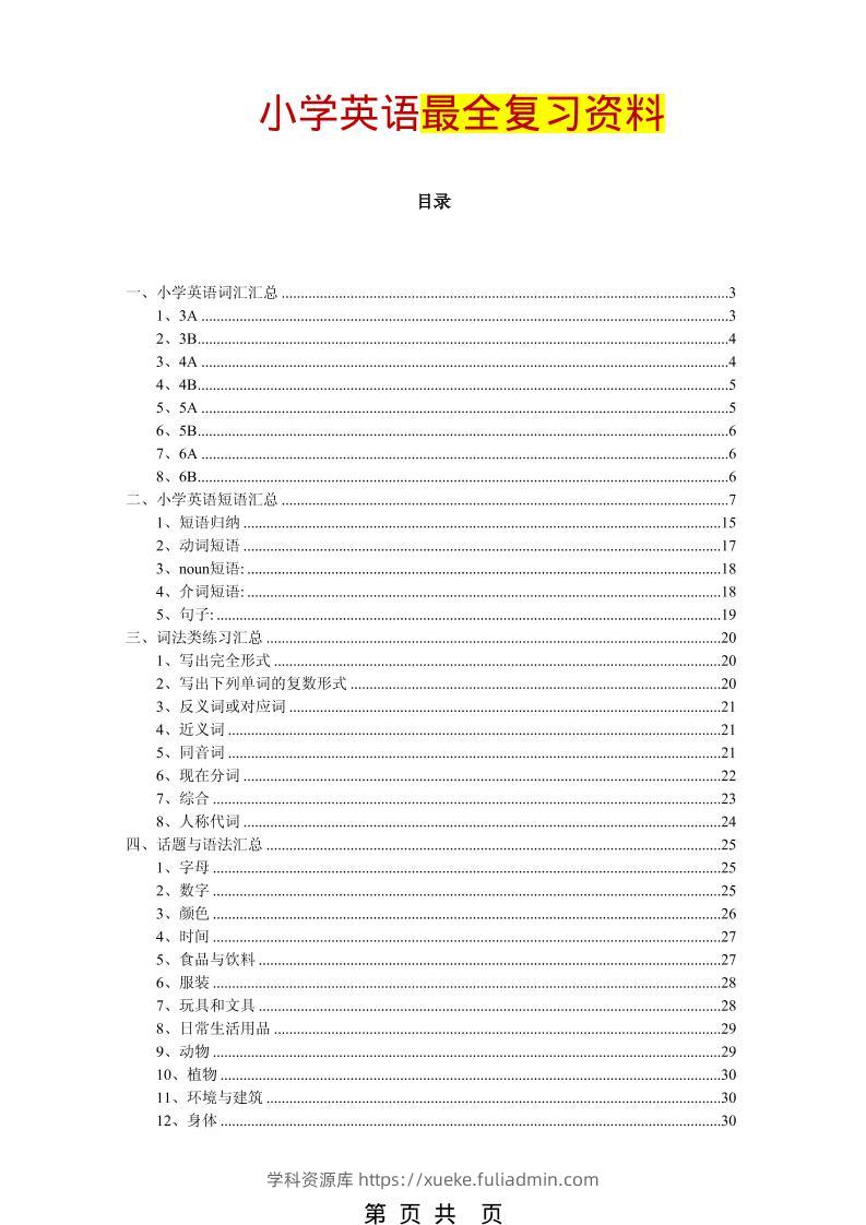 六年级下英语最全复习资料（单词、短语、语法、主题）-学科资源库
