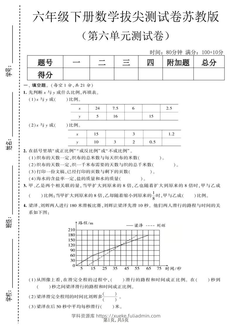 六年级下数学第六单元拔尖测试卷《苏教版》-学科资源库