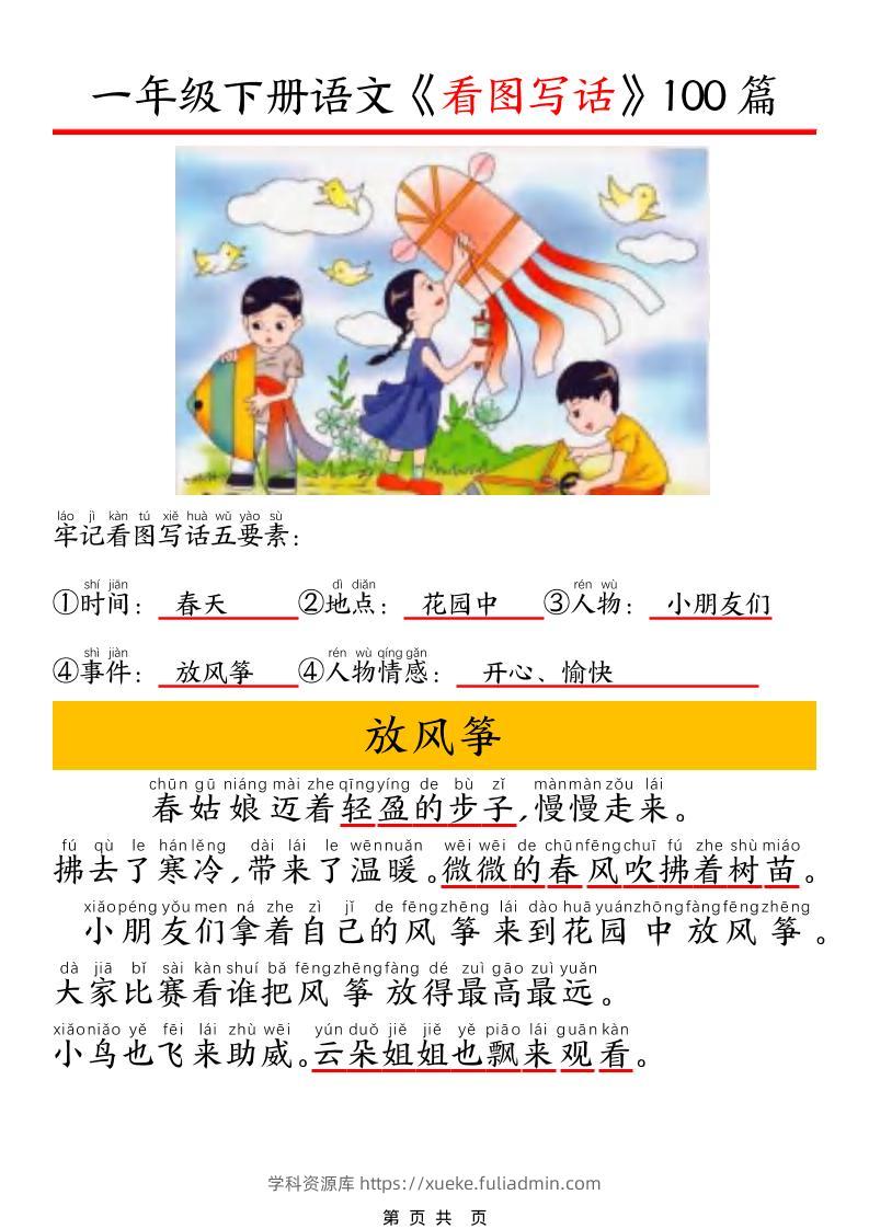 一年级下语文看图写话五要素训练-学科资源库