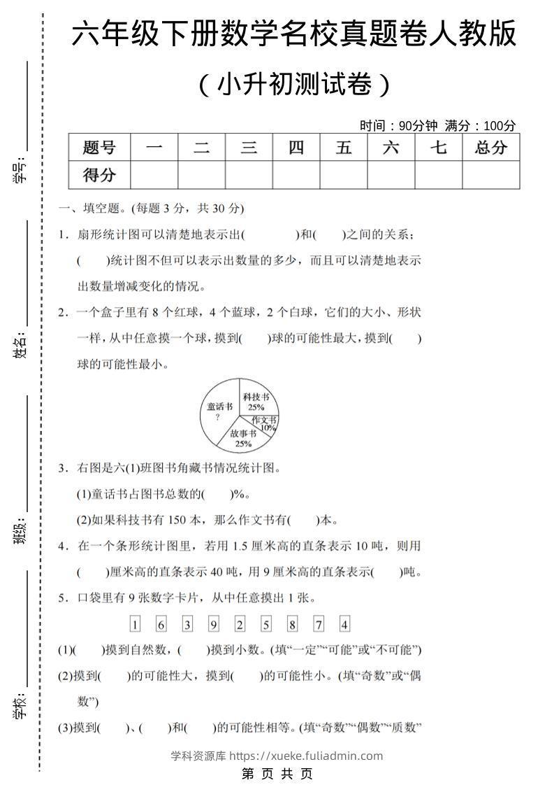 六年级下数学期末小升初名校真题卷《人教版》-学科资源库