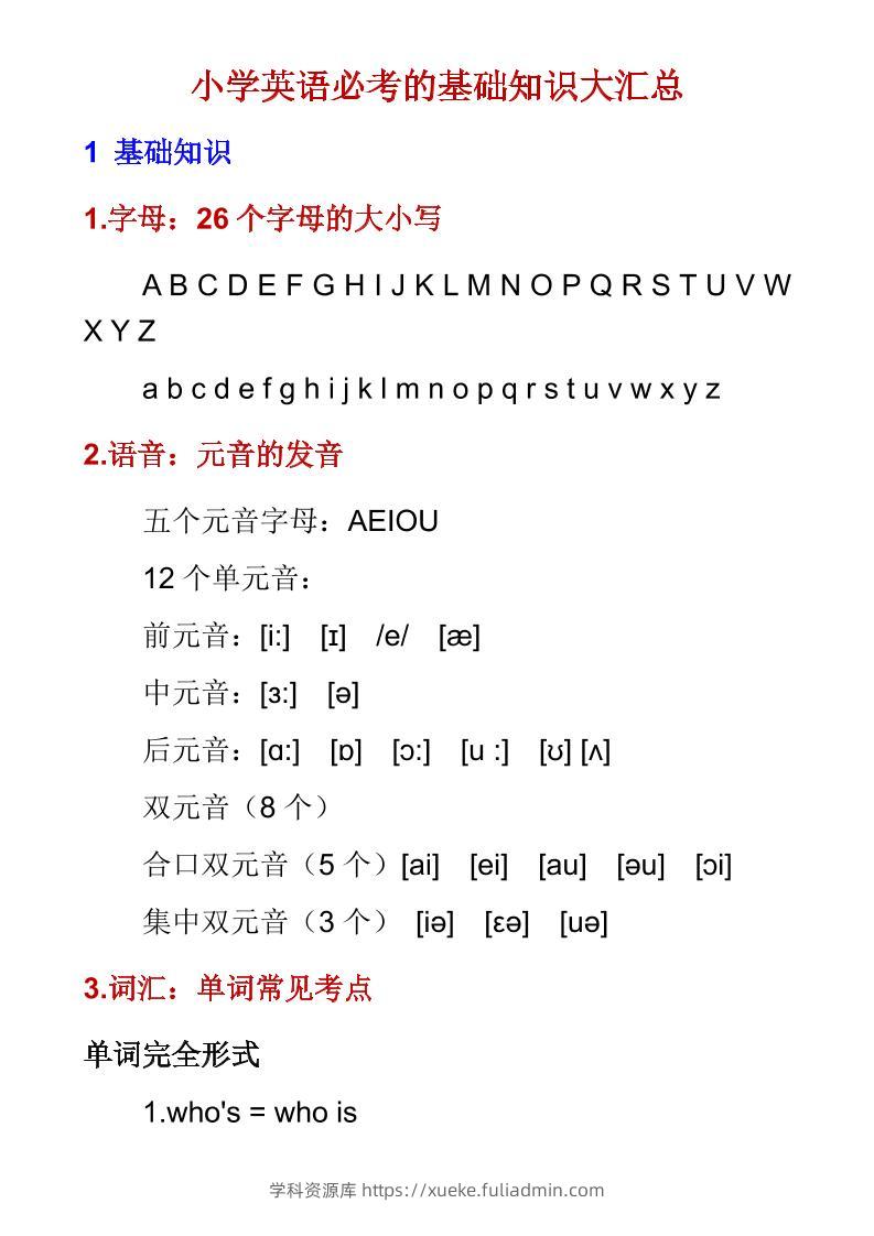 六年级下英语必考基础知识大汇总-学科资源库
