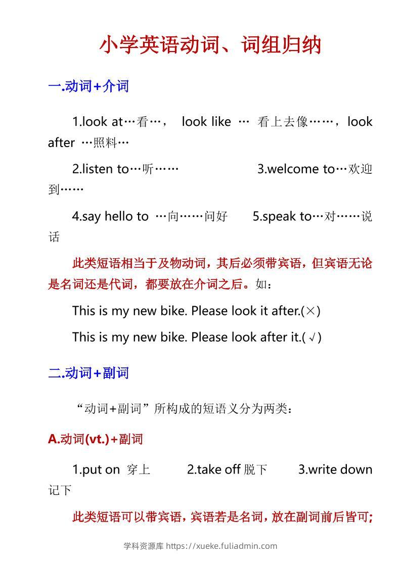 六年级下英语小学动词、词组归纳-学科资源库
