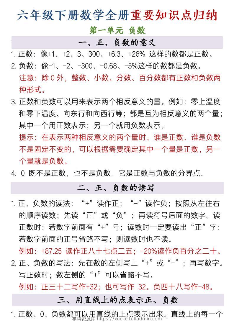 六年级下数学全册重要知识点归纳-学科资源库