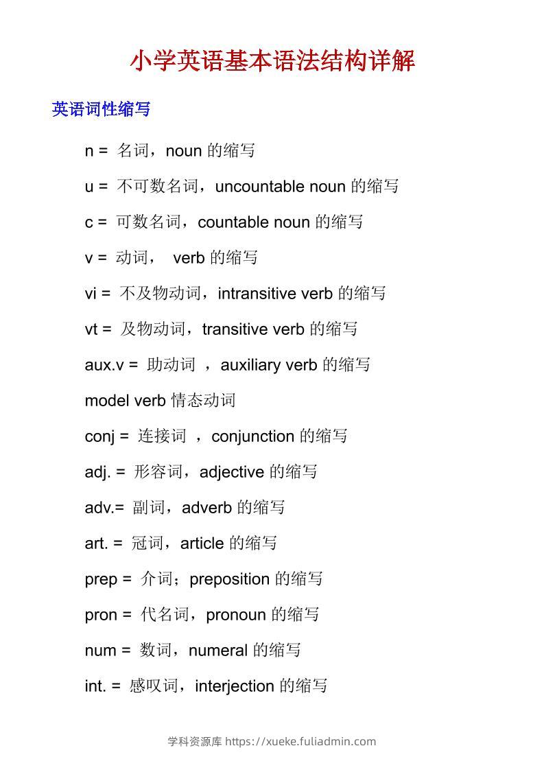 六年级下英语小学基本语法结构详解-学科资源库