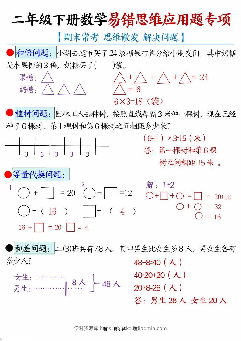二年级下数学易错思维应用题专项训练-学科资源库