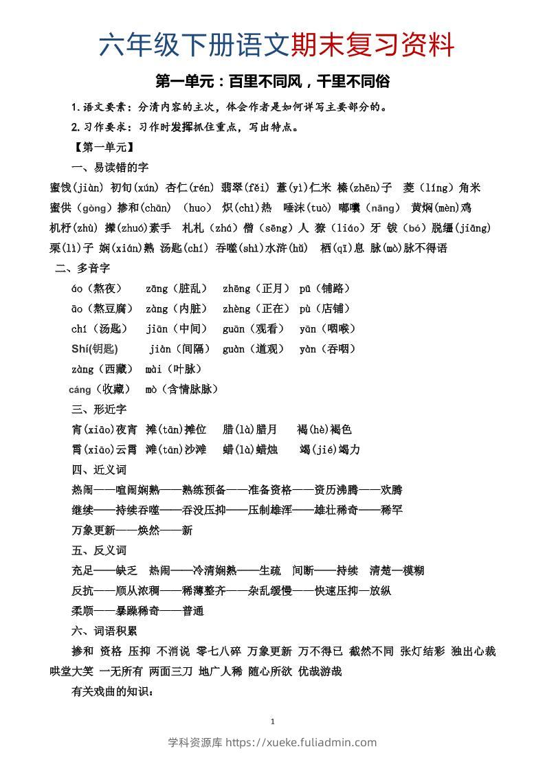 六年级下语文期末复习资料-学科资源库