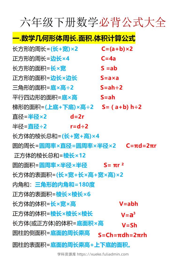 六年级下数学期末必背公式大全-学科资源库