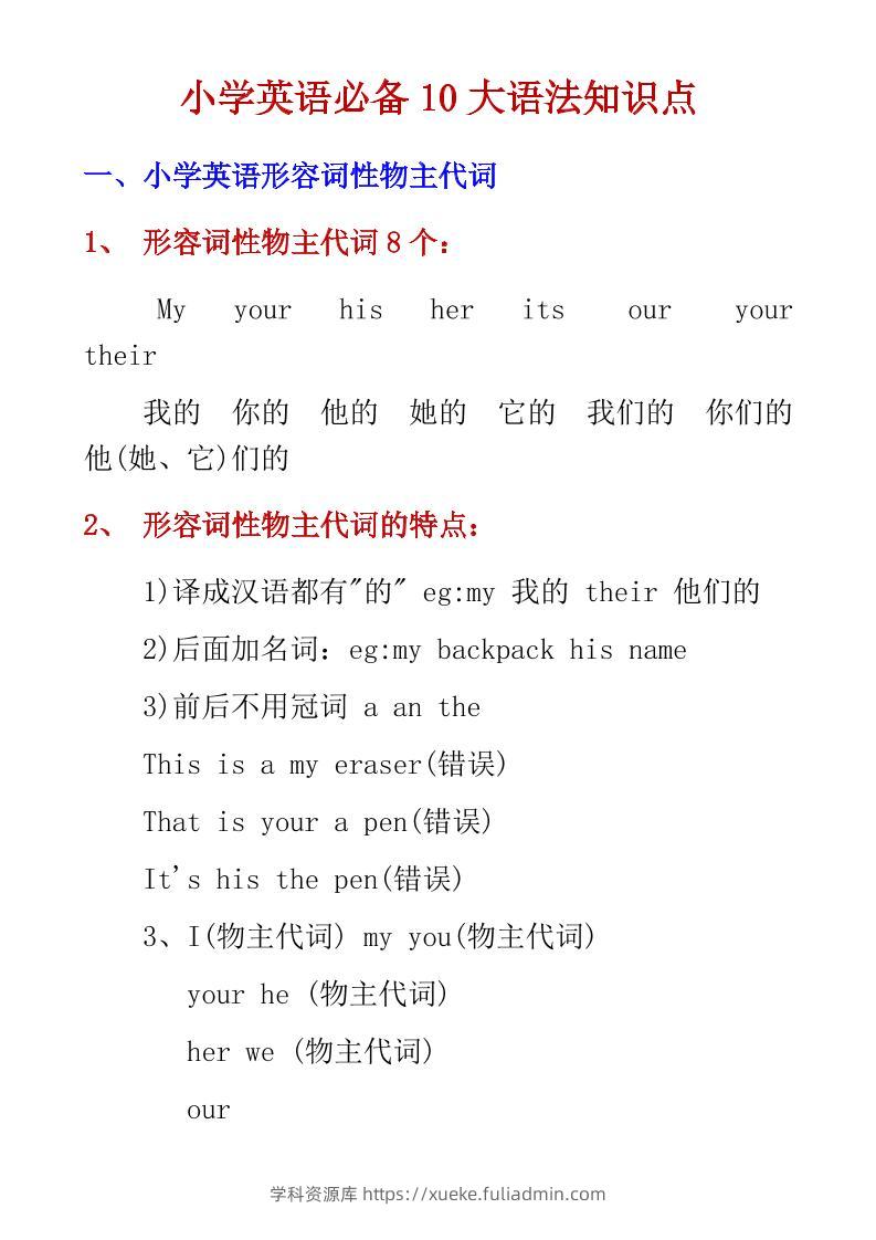 六年级下英语小学必备10大语法知识点-学科资源库