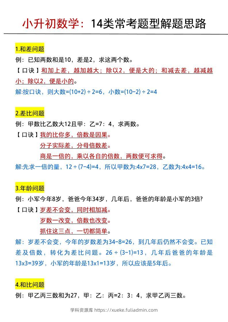 六年级下数学小升初：14类常考题型解题思路-学科资源库