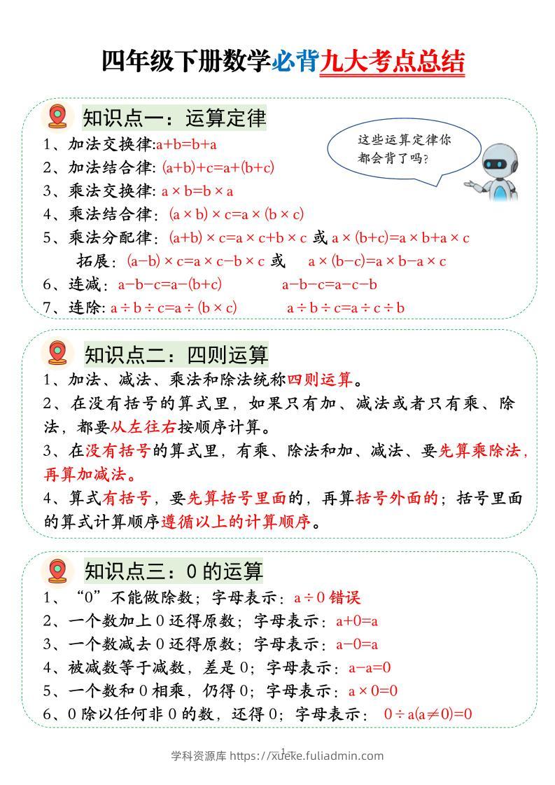 四年级下数学必背九大考点总结-学科资源库