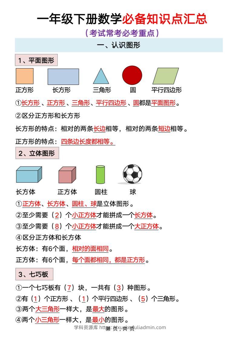 一年级下册数学重点知识必背汇总-学科资源库