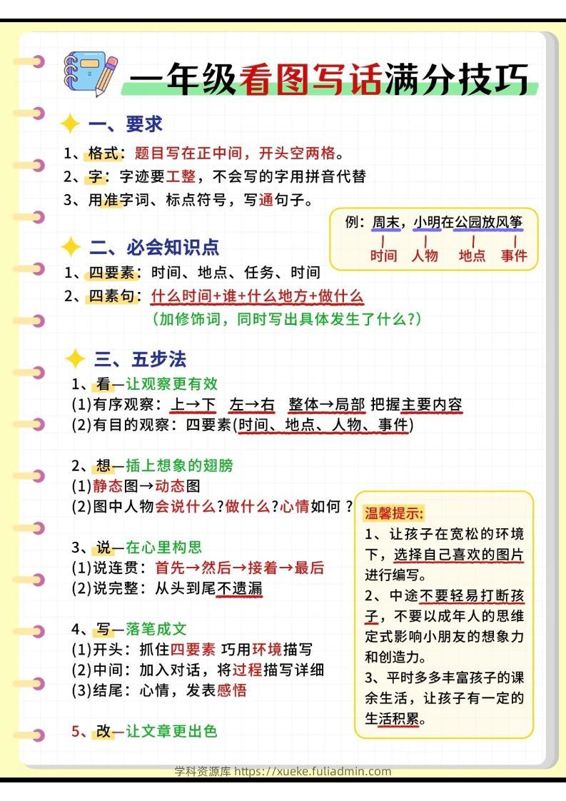 一年级下语文看图写话满分技巧-学科资源库