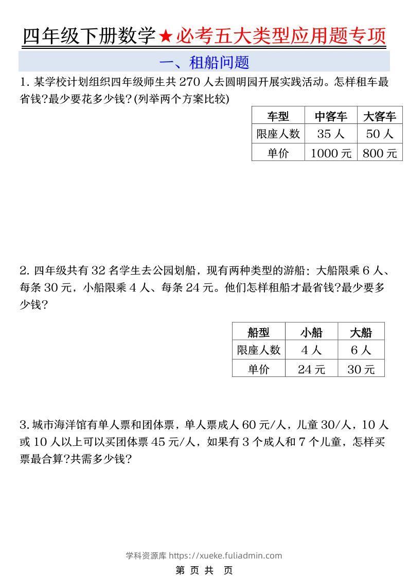四年级下数学必考五大类型应用题-学科资源库