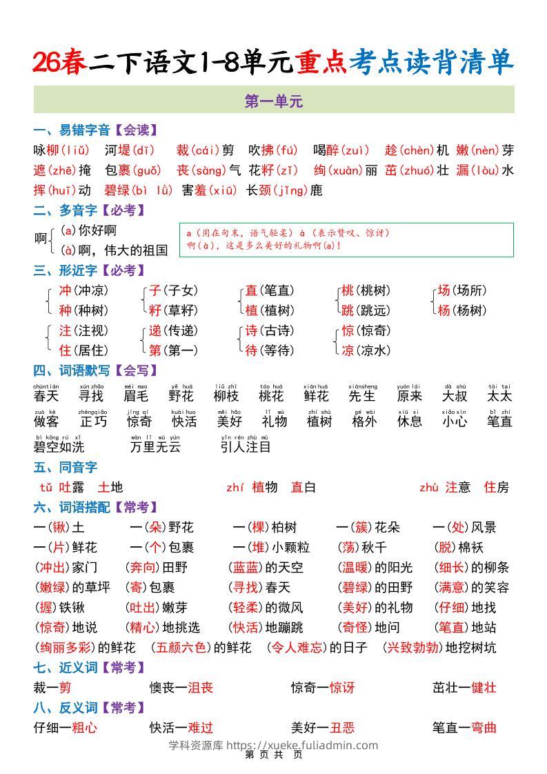 二年级下语文1-8单元重点考点读背清单-学科资源库