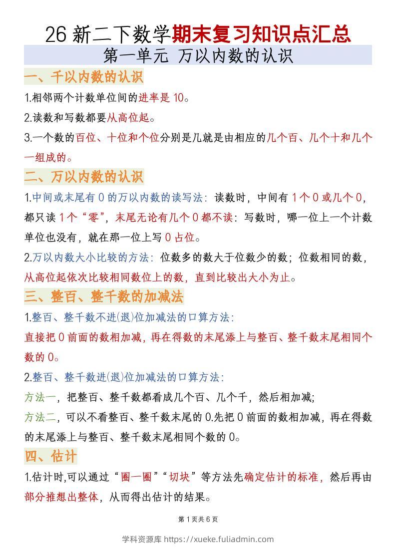 二年级下数学全册必备知识点汇总《青岛五四版》-学科资源库