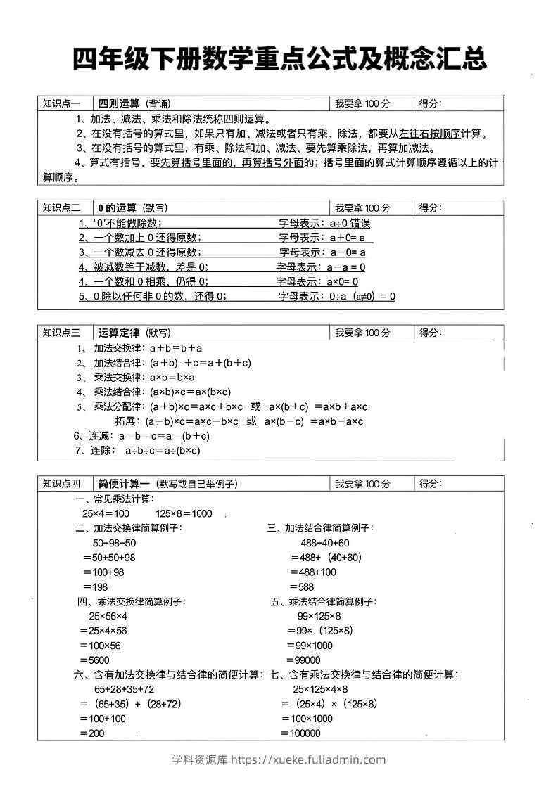 四年级下数学重点公式及概念汇总-学科资源库