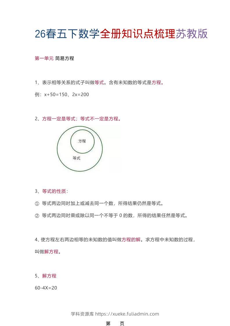 26春五年级下数学全册知识点梳理《苏教版》-学科资源库