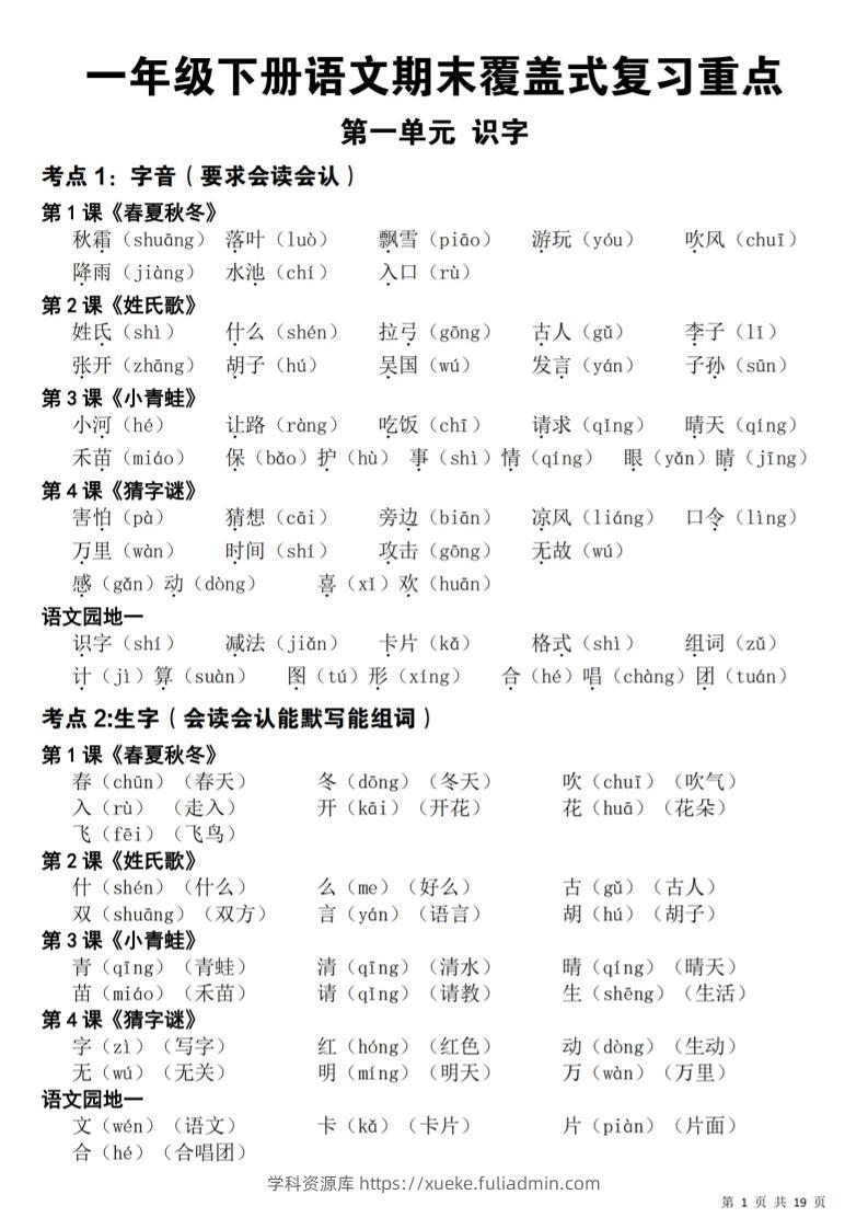 26春一年级下语文期末覆盖式复习重点-学科资源库