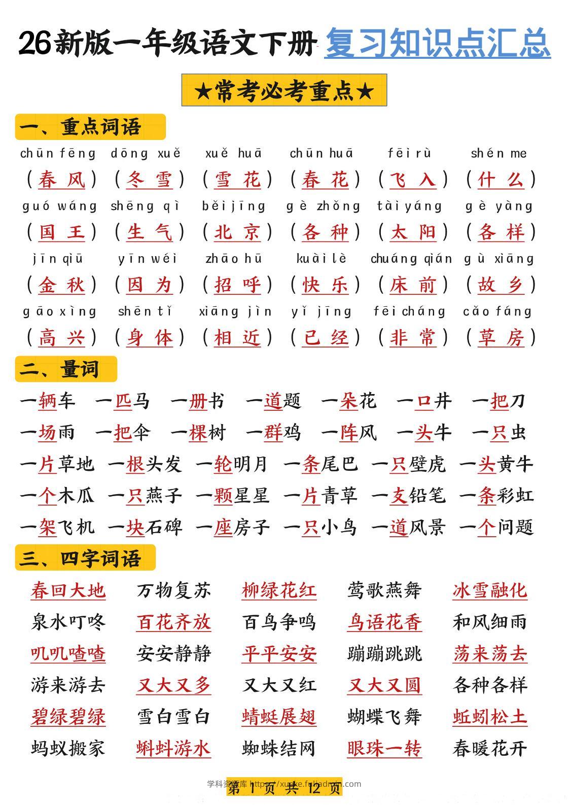 26春一年级下语文期末复习高频考点知识汇总-学科资源库