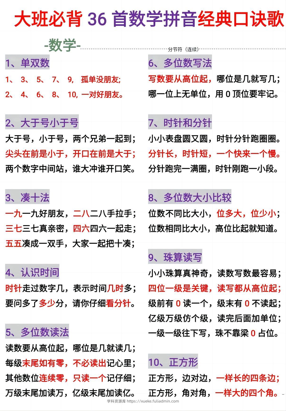 幼小衔接必背36首数学拼音百科经典口诀儿歌-学科资源库