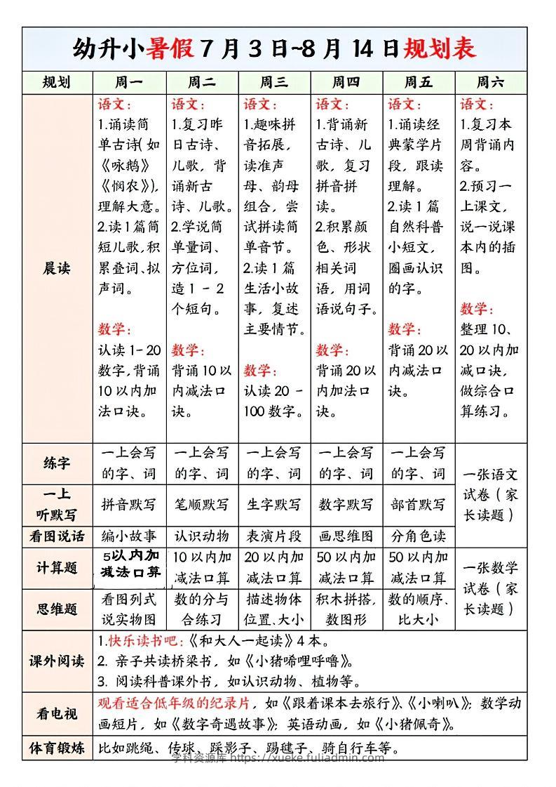 幼升小暑假规划表-学科资源库