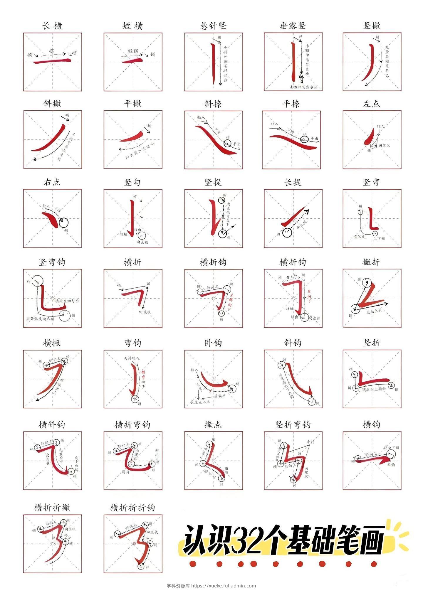 认识32个基础笔画-学科资源库