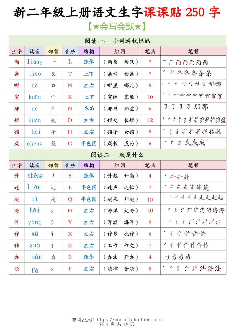 26新二年级上语文生字课课贴250字-学科资源库