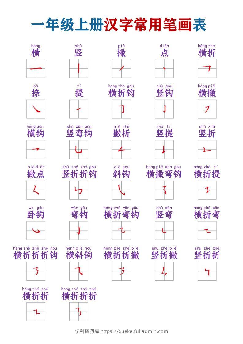 一年级上语文常用笔画名称表-学科资源库