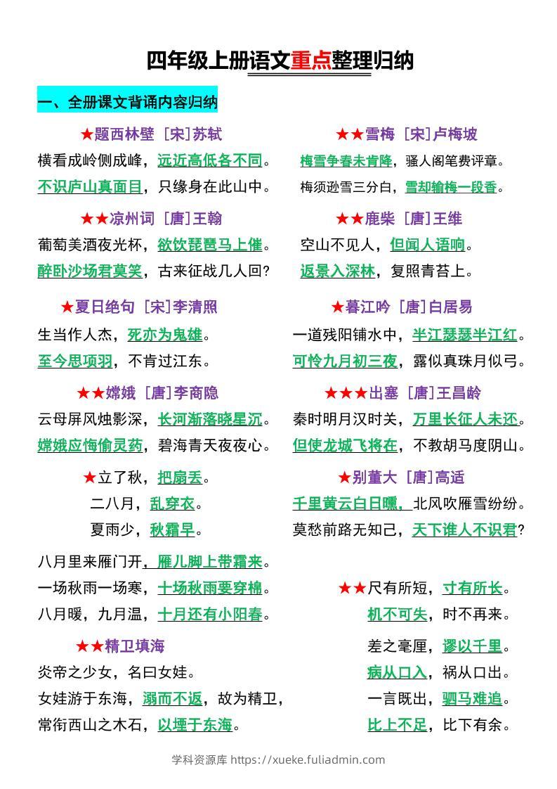 四年级上册语文重点整理归纳-学科资源库