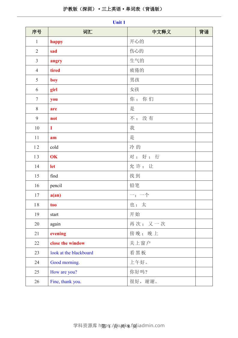 沪教版（深圳）·三上英语·单词表（背诵版）-学科资源库