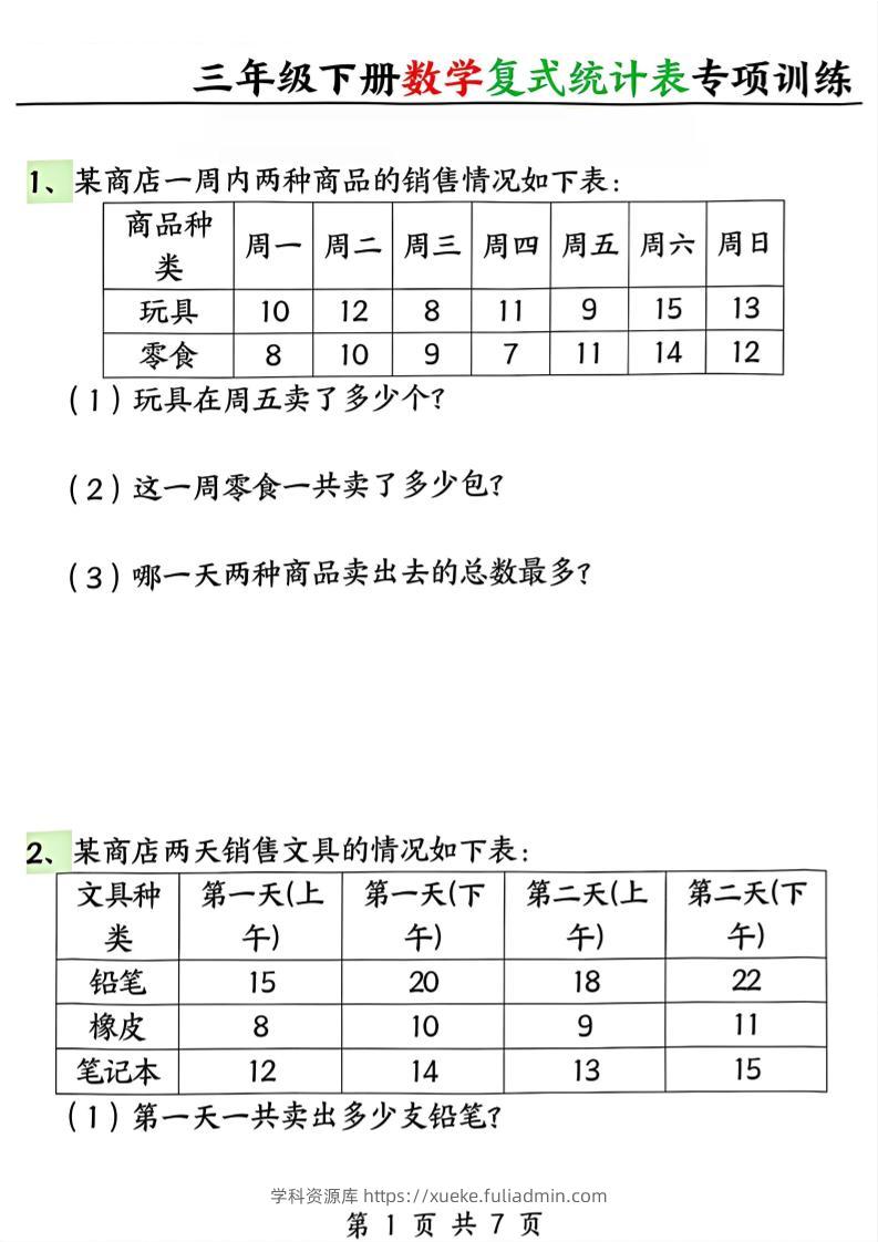 三年级下册数学复式统计表专项训练-学科资源库