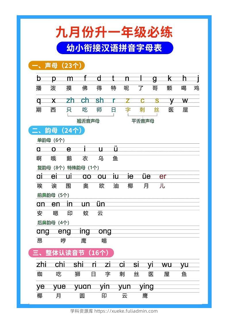 一年级上语文必练幼小衔接汉语拼音字母表-学科资源库