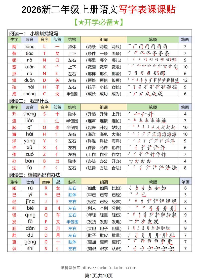 2026秋二上语文写字表课课贴（开学必备）-学科资源库