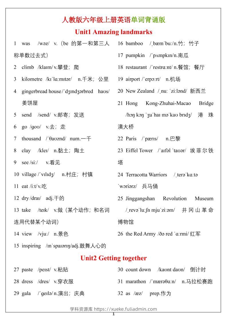 六年级上册英语单词（背诵表）-学科资源库