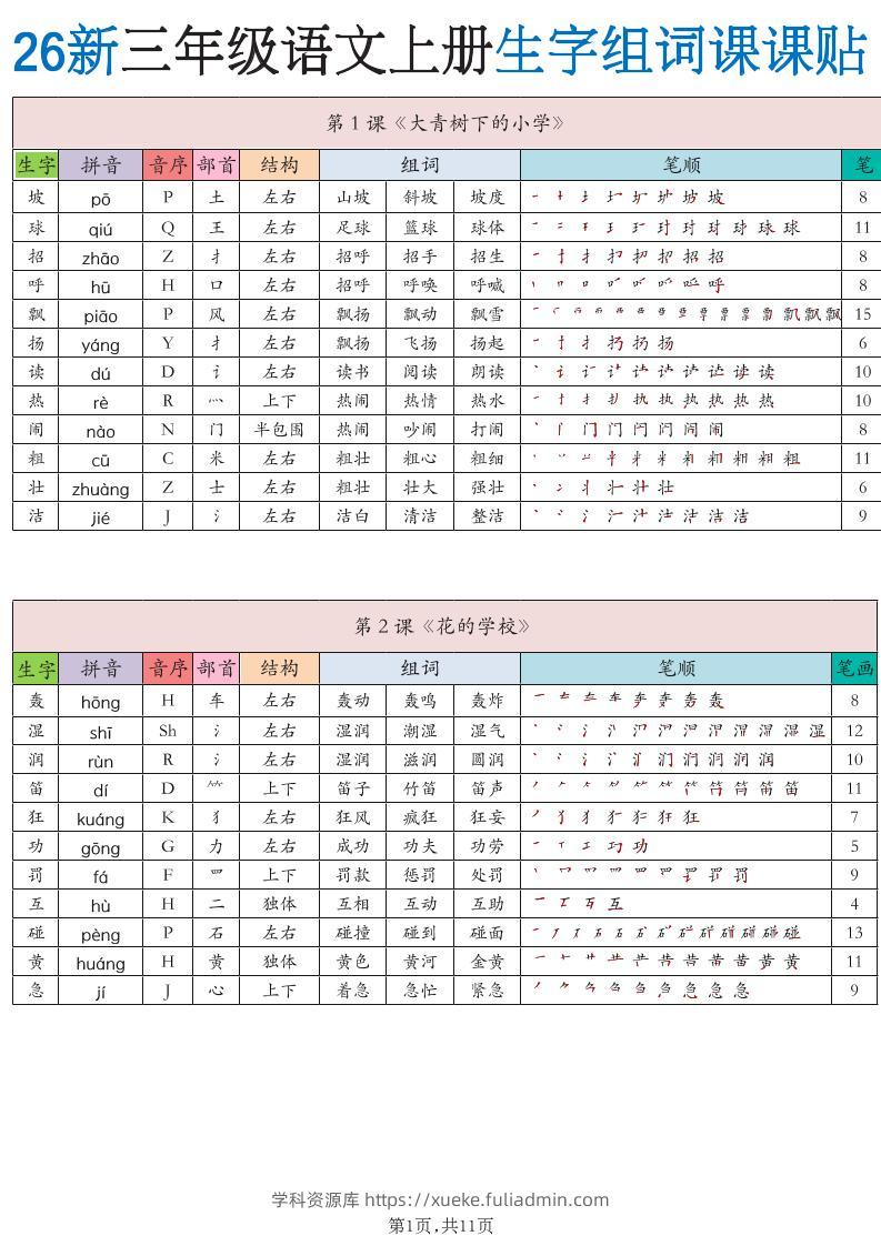 26新三上语文《生字组词课课贴》11页-学科资源库