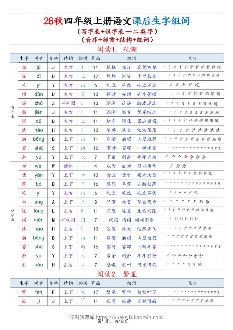 26秋四上语文生字组词课贴（写字表+识字表）18页-学科资源库