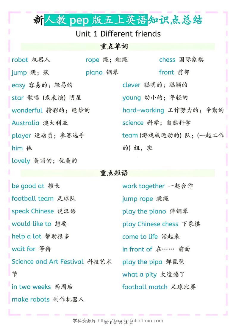 26秋新人教pep版五上英语知识点总结-学科资源库