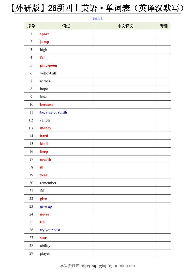 【外研版】26新四上英语·单词表（英译汉默写）-学科资源库