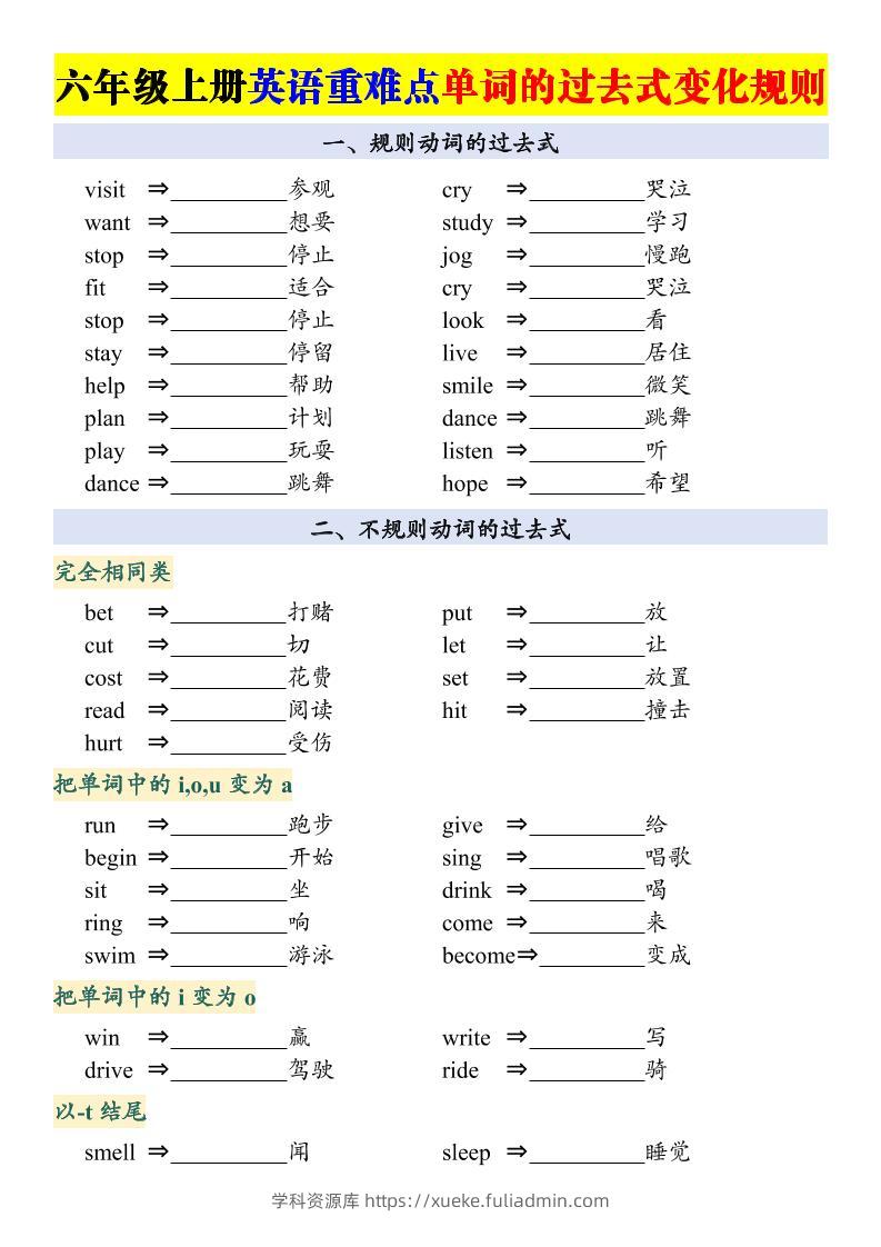 六上英语重点：动词的过去式变化专项-学科资源库