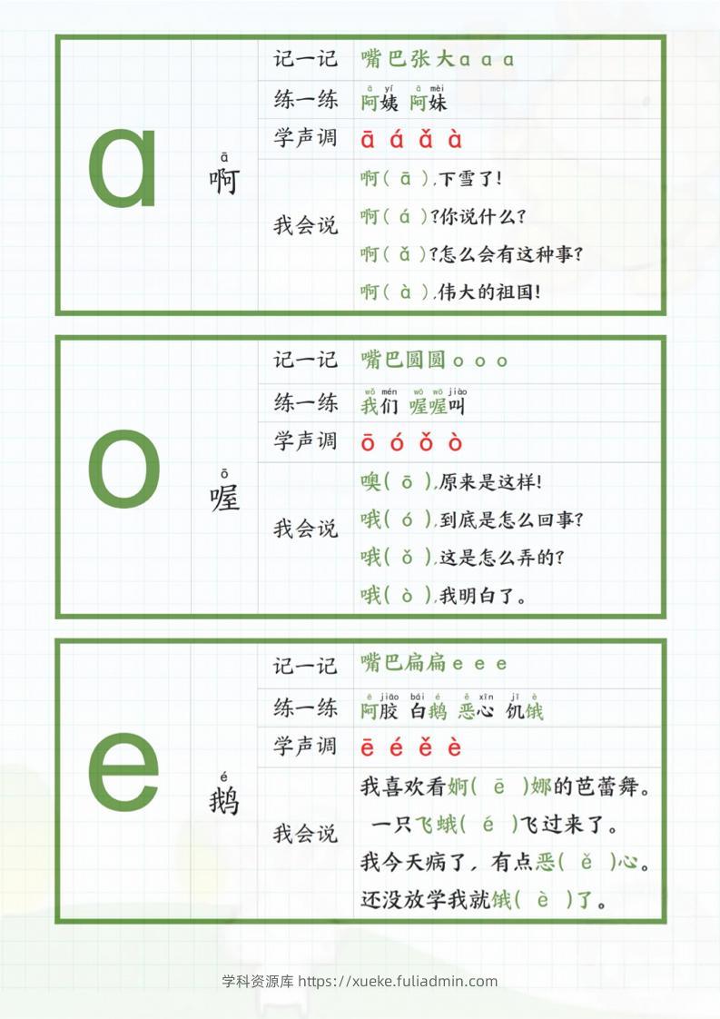 新一年级上册语文拼音贴汇总-学科资源库